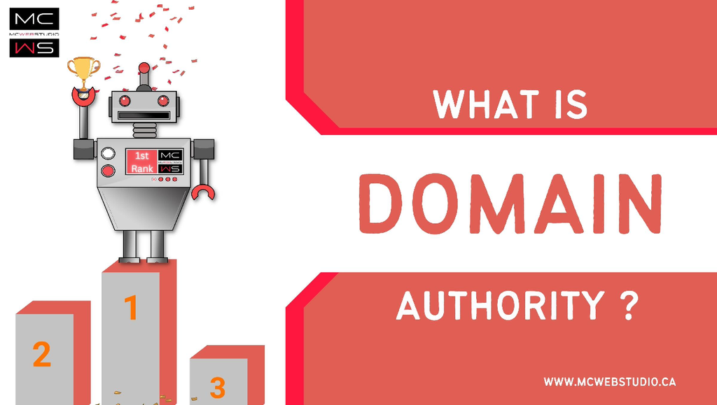What is Domain Authority?