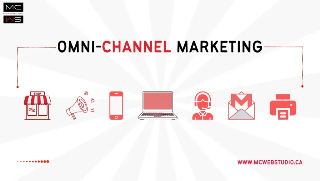 Omni-channel marketing for Black Friday.
