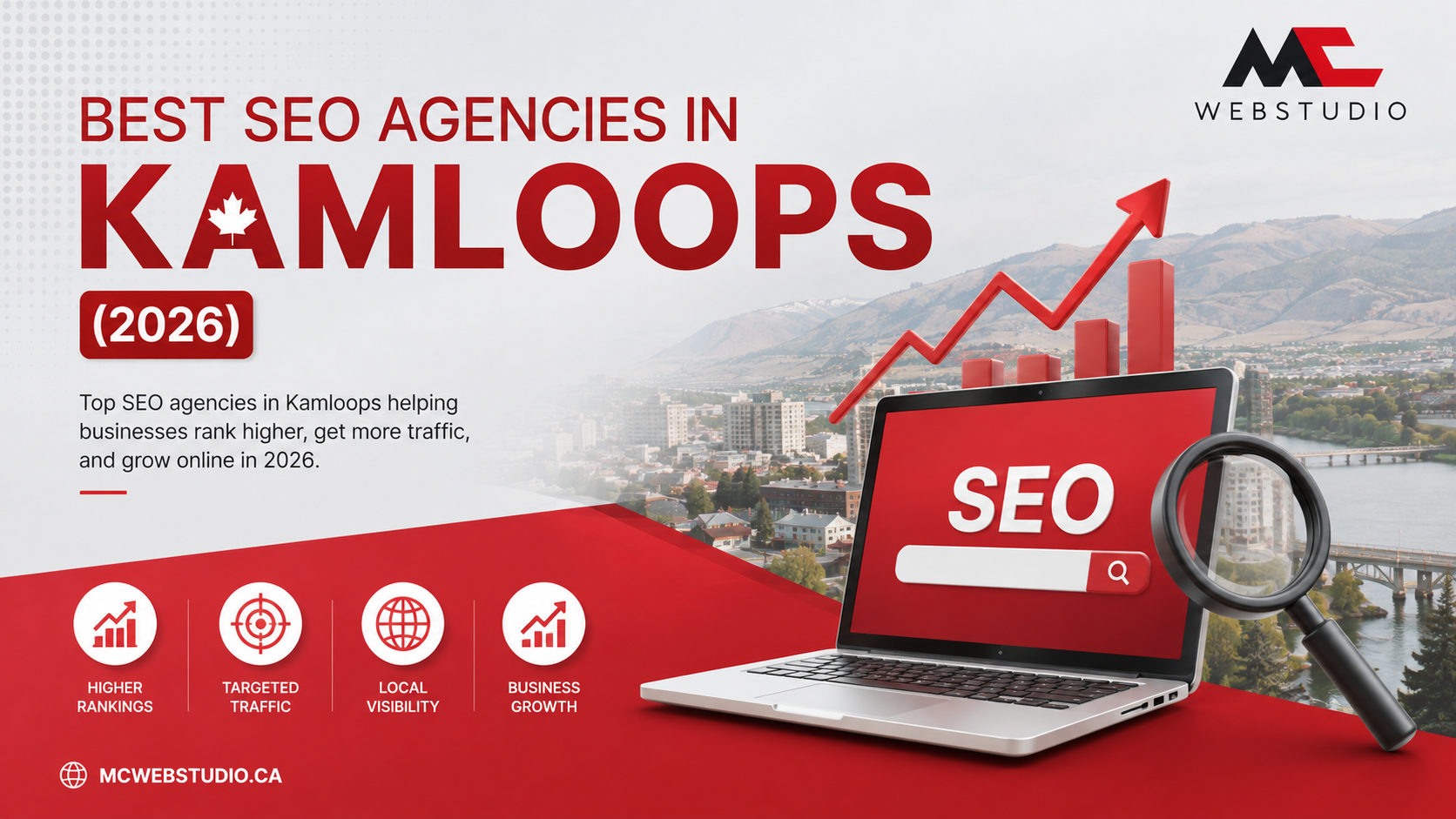 Best SEO Agencies in Kamloops (2026)